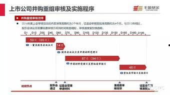 国产72页